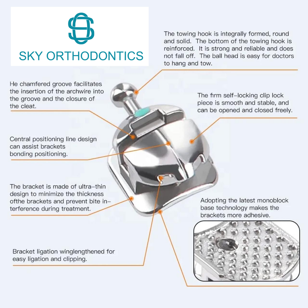 Orbix Self-Ligating Bracket